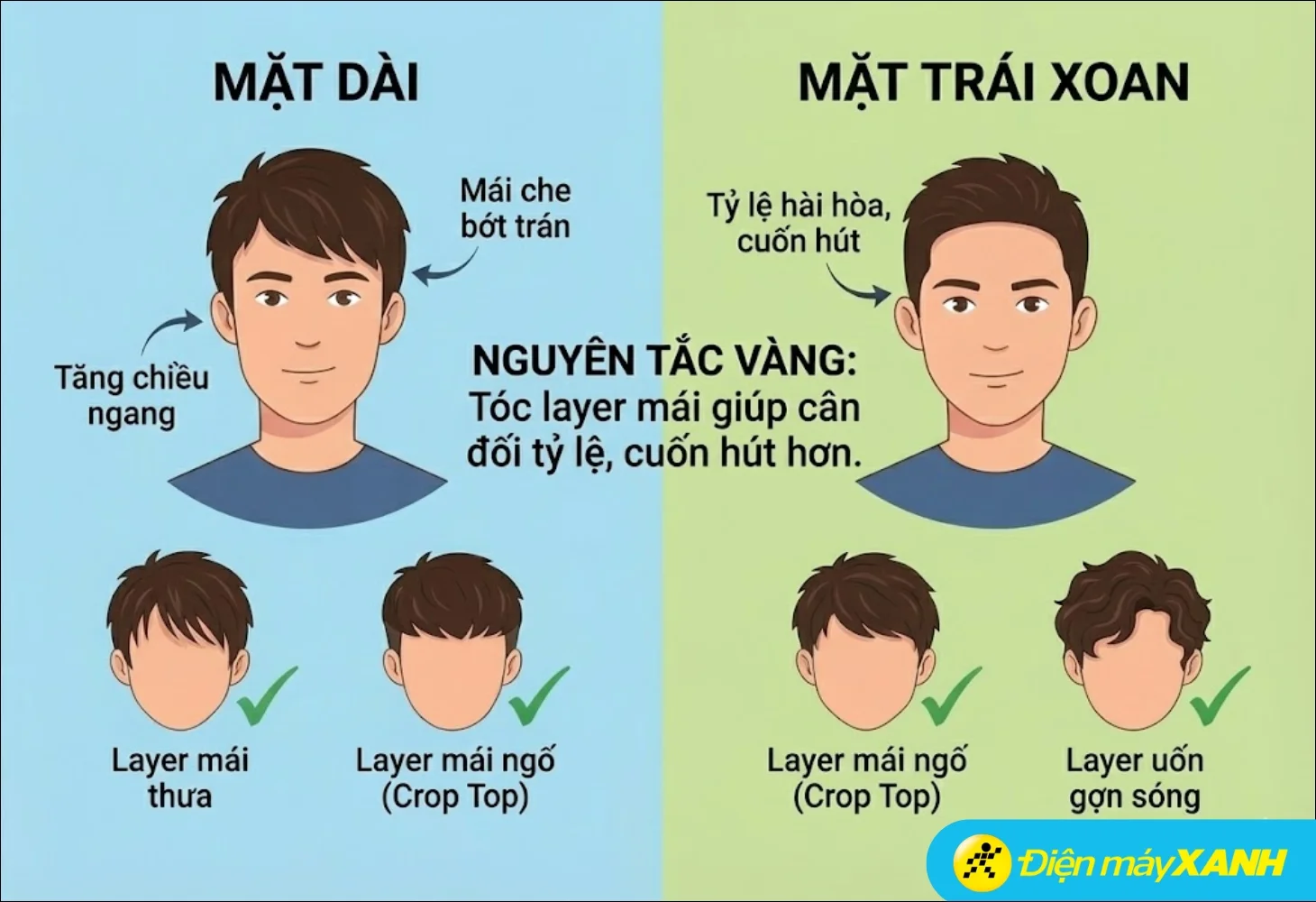Cách chọn tóc layer nam cho mặt dài và mặt trái xoan
