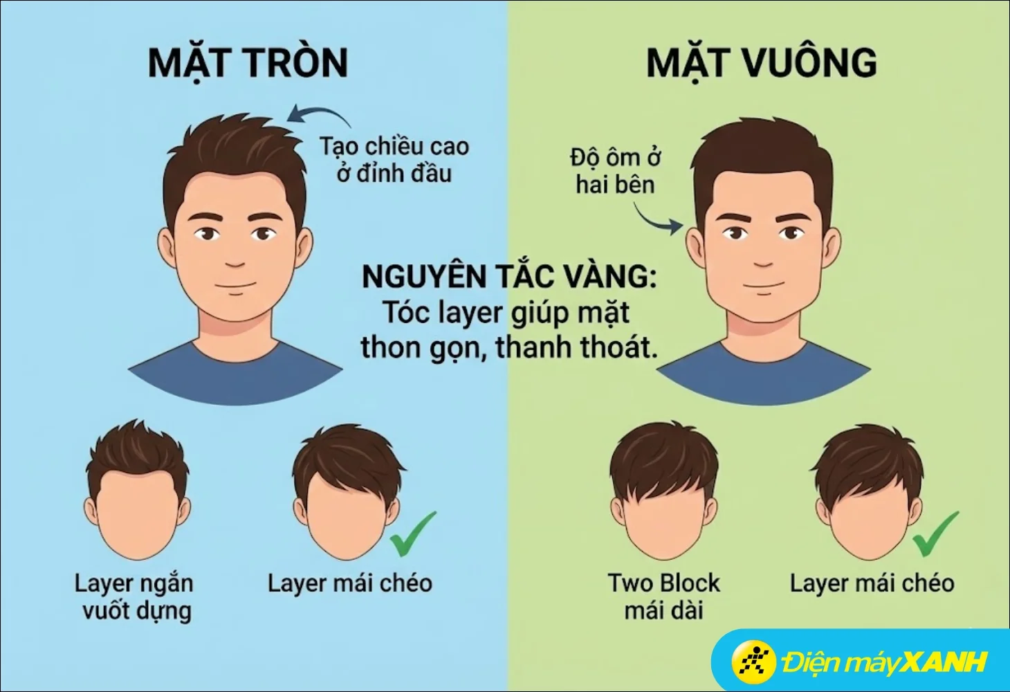 Cách chọn tóc layer nam cho mặt tròn và mặt vuông